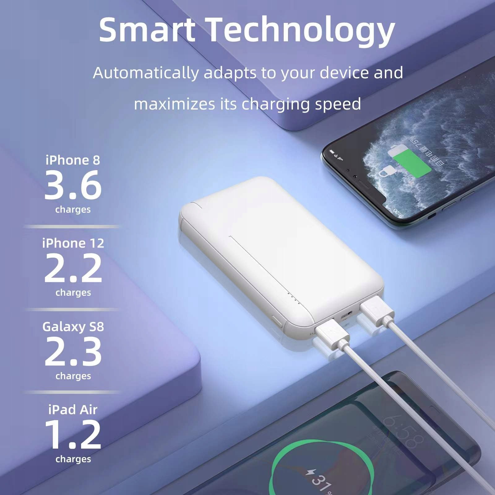 10000mAh Power Bank Ultra-Slim Portable Charger 2 USB Output for Smartphone Manufacturer code Y3