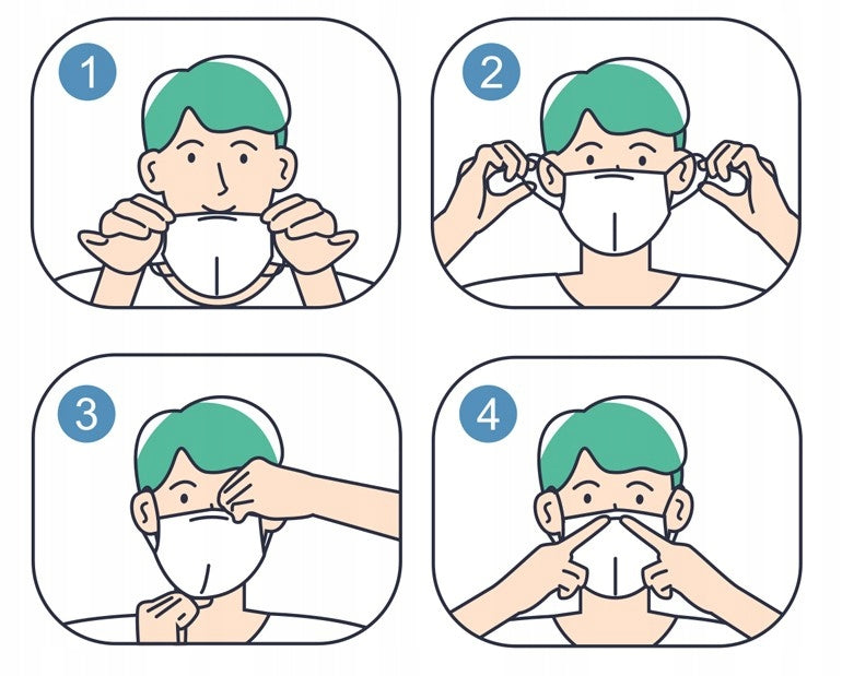 100x FFP2 PROTECTIVE MASK Medical device no