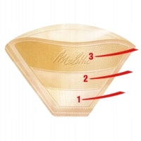 160pcs Paper Coffee Filters Melitta GOURMET PREMIUM 1x4 Manufacturer code 190355
