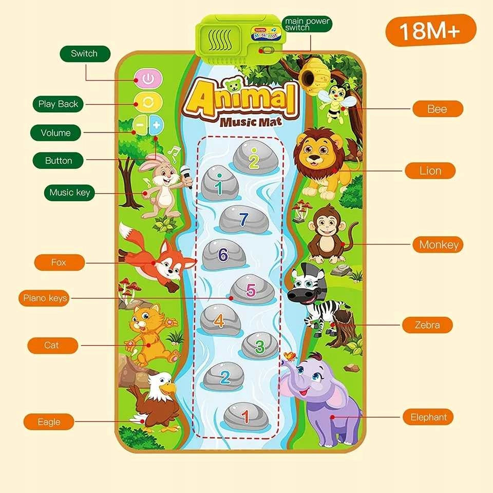 2 x INTERACTIVE PLAYING MAT FOR KIDS EDUCATIONAL MUSICAL PLAY AND MOVEMENT Brand Pan i Pani Gadżet