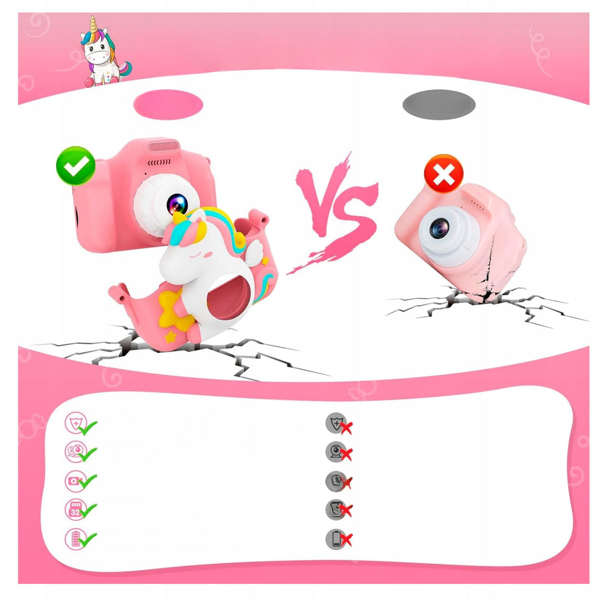 20MP Digital Camera for Kids CAMCLID Dual Lens 1080P 32GB Card Brand no brand