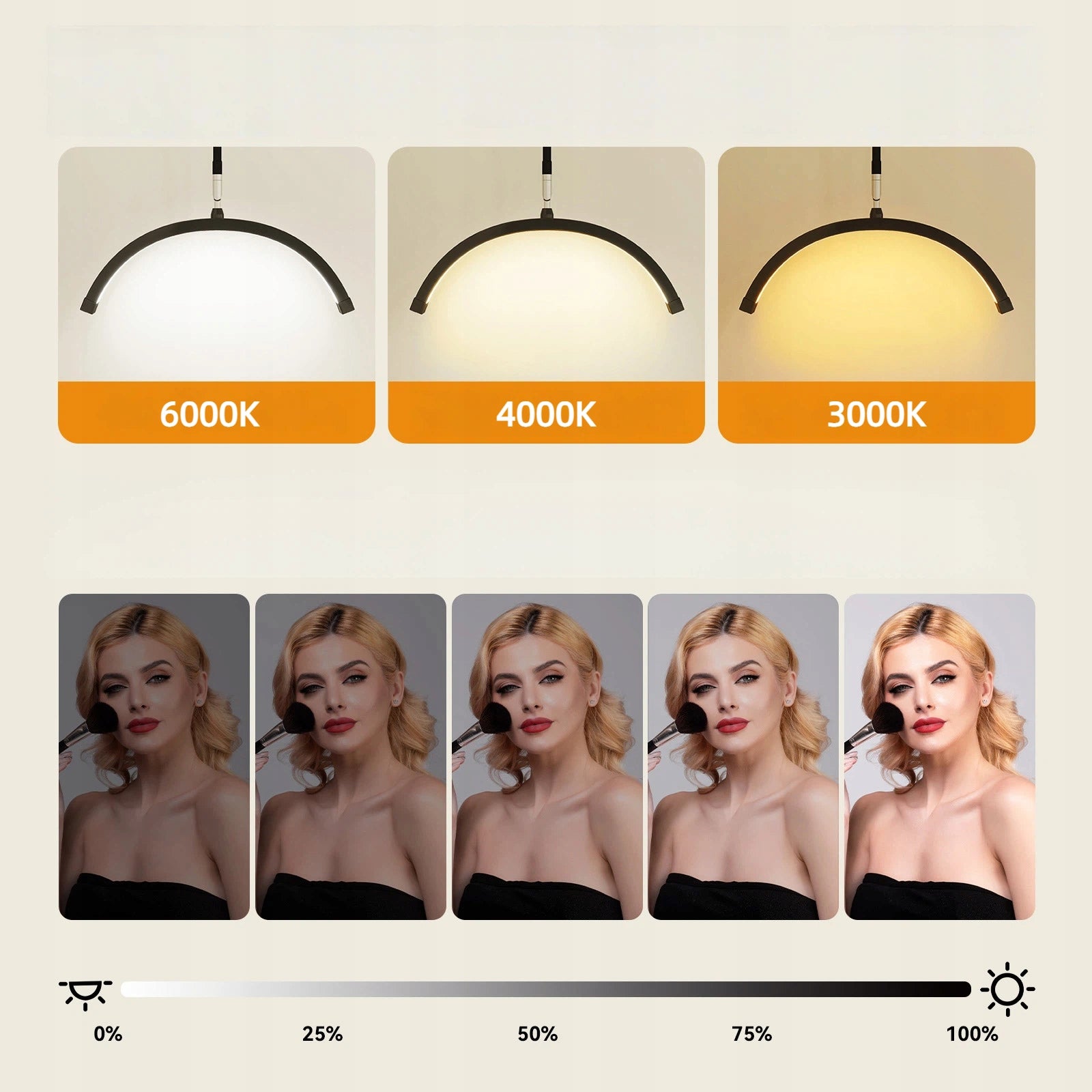 22W LED Cosmetic Lamp for Eyelash Extensions 3000K-4000K-6000K Medical device no