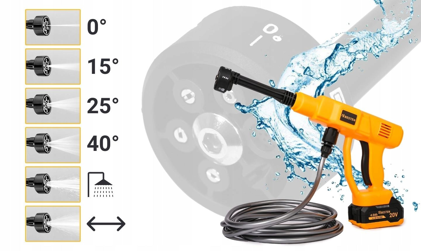 2Aku 4Ah Cordless Pressure Washer Multifunction Nozzle Wireless Model Myjka ciśnieniowa akumulatorowa BESTEN BE-2896