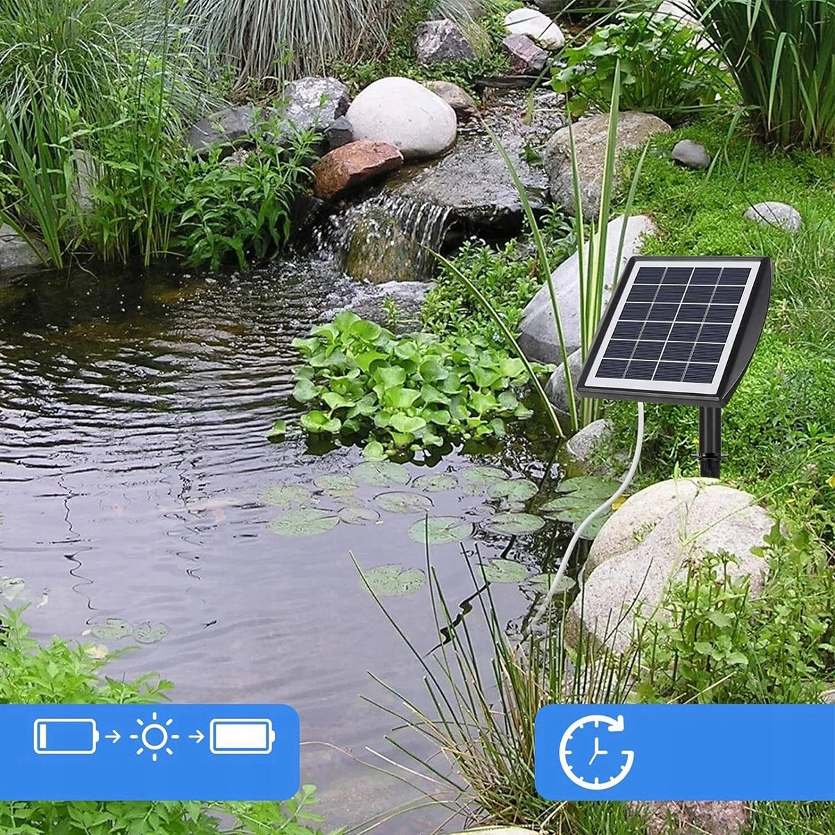 2W SOLAR OXYGEN PUMP POND AERATOR WITH HOSE SOLAR PANEL Manufacturer no brand