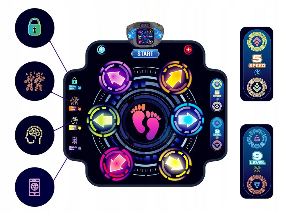 2X KIDS MUSIC MAT FOR DANCE BLUETOOTH WITH 5 SPEED MODE PREZE Brand no brand