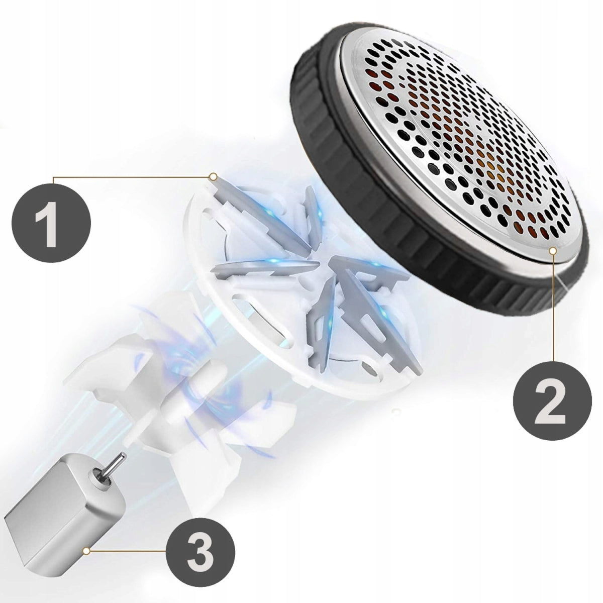 2x Clothes Shaver Dm Lint X Remover Dm Ml1 Brand DM