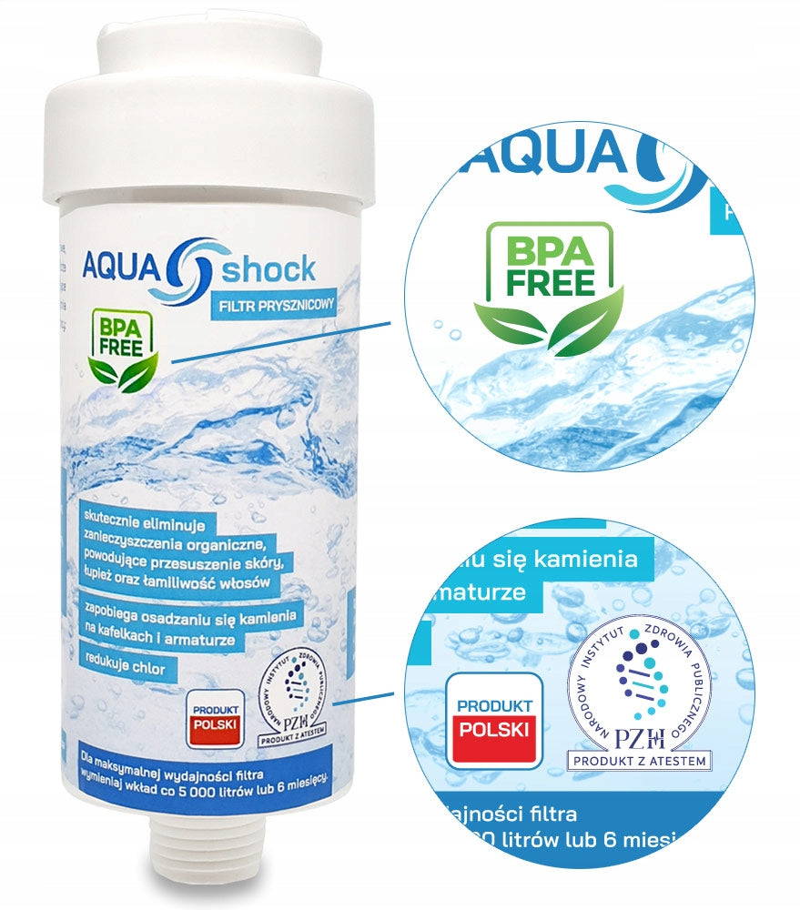 2x FILTER CARTRIDGE for WATER under /for SHOWER AQUA shock Brand AQUA Shock