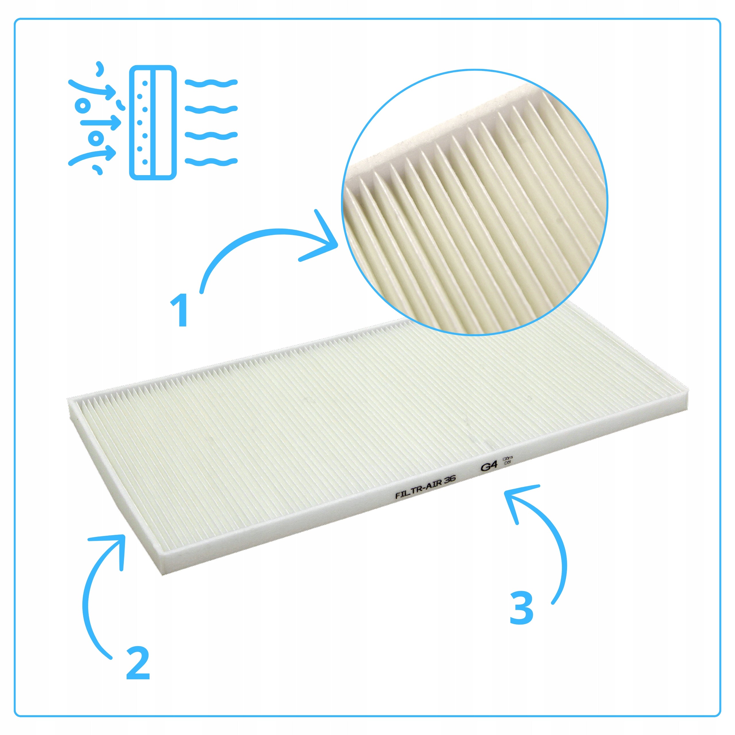 2x G4 Mistral Smart 400 EC Air Filters For Pro Vent Recuperator Filter Batteries included no