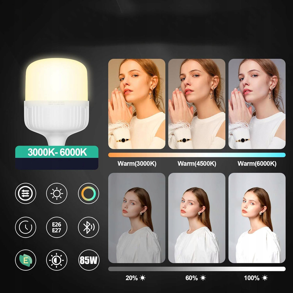 2x STUDIO LAMPS SOFTBOX LED BULBS STUDIO PHOTO LAMP 85W 50x70cm Packaging status original