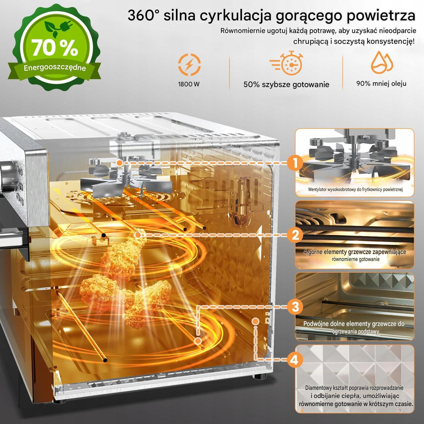 30L Air Fryer Oven w/ Rotisserie, 1800W Manufacturer code AFO-10D