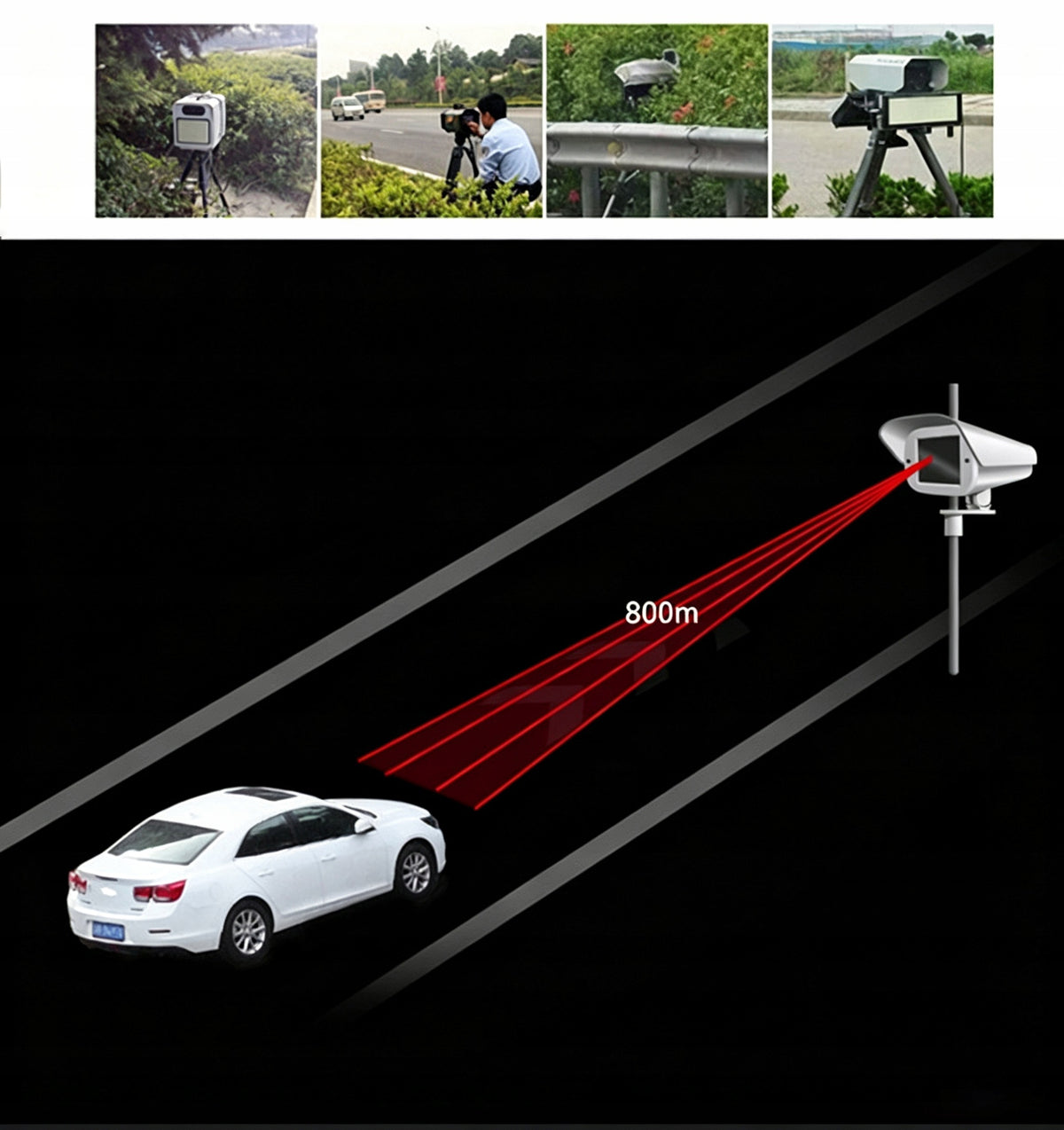 360° GPS radar and speed camera detector with voice alarm Brand no brand