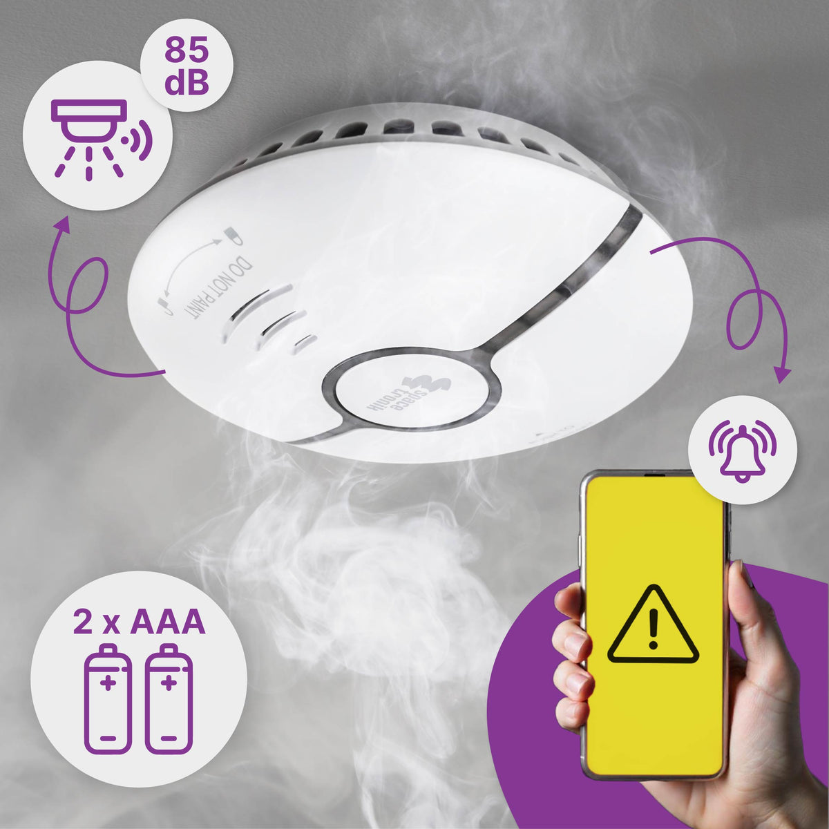 3in1 SET carbon monoxide smoke detector TUYA Smart WiFi detector Alarm Manufacturer code SL-DZ-CDG01