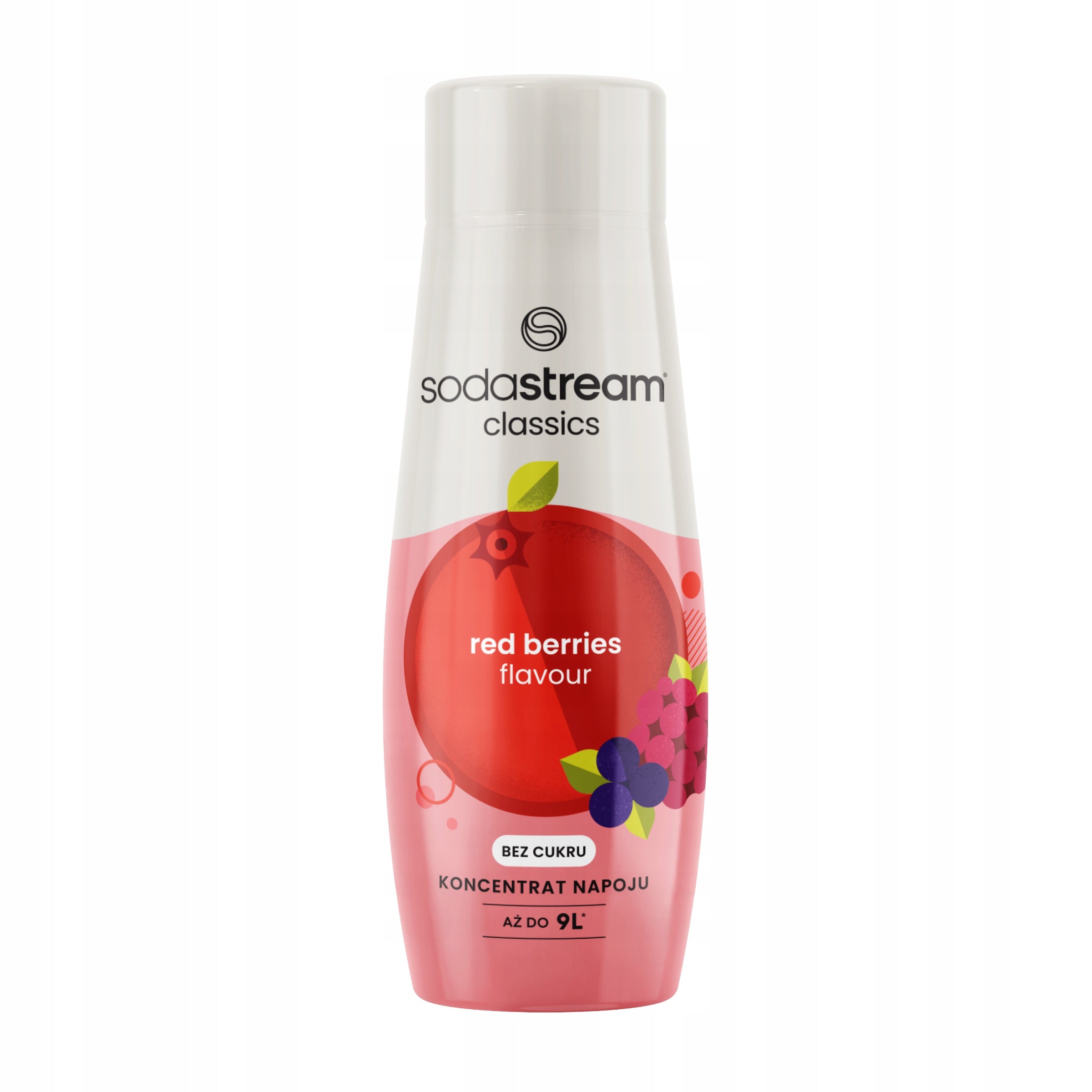 3x SYRUP CONCENTRATE SODASTREAM PASSION FRUIT + FOREST FRUIT + LILAC FLOWER EAN (GTIN) 5905036622354
