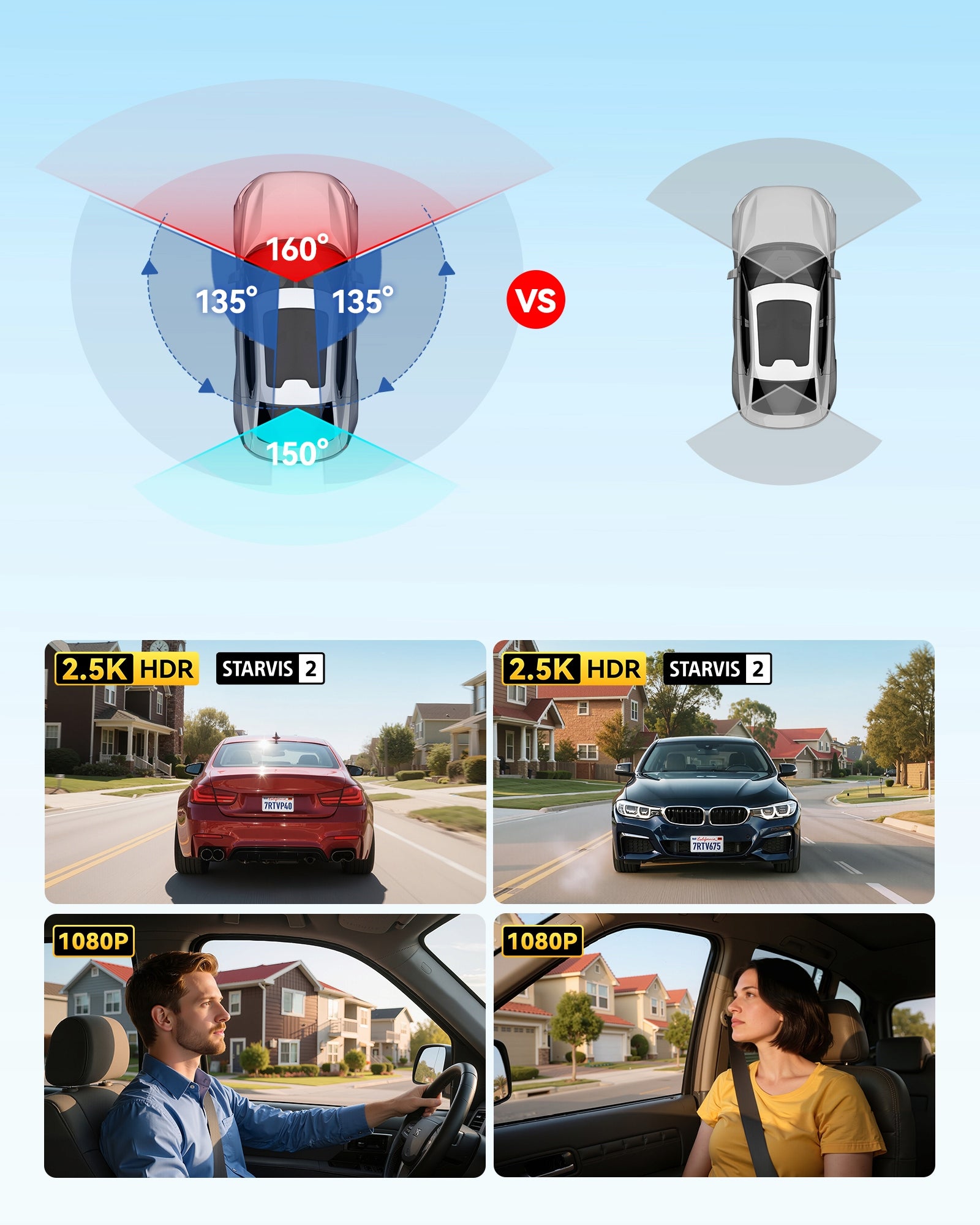 4-Channel Dash Cam 360° View REDTIGER VP40, STARVIS2, Night Vision, 128GB Memory card included 128 GB