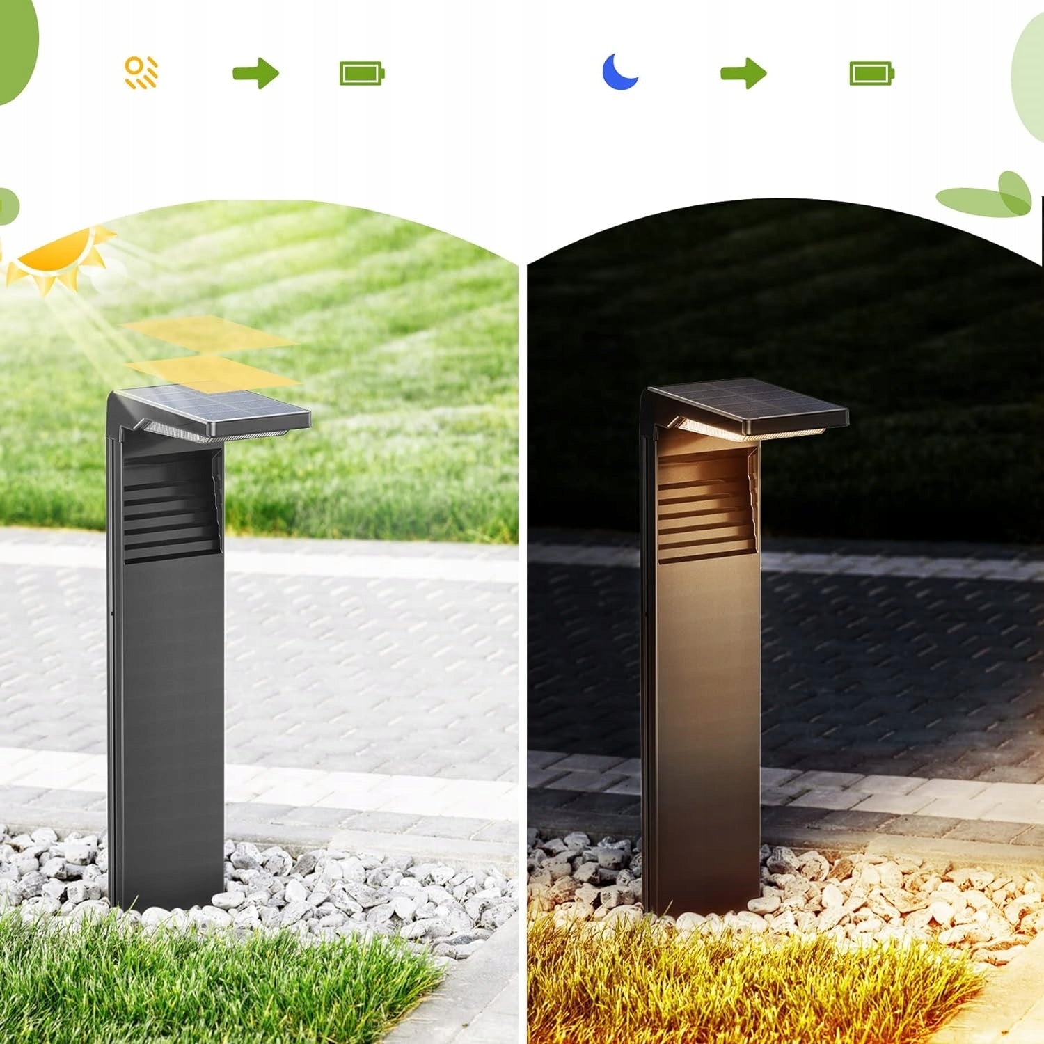 4 PCS SOLAR LAMP LED GARDEN POST PUNCHED SKEWER TWILIGHT SENSOR Power supply solar