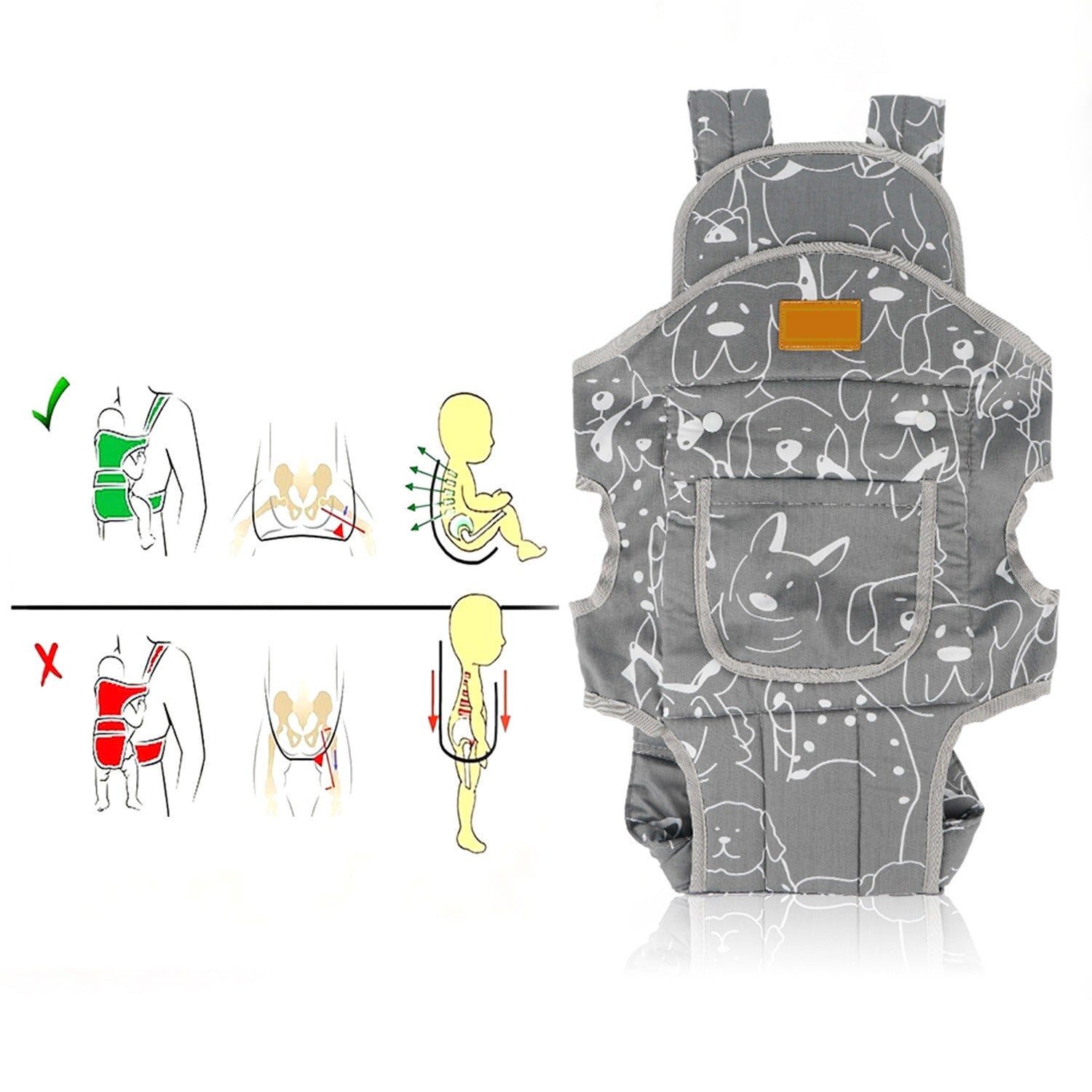 4IN1 BABY CARRIER ERGONOMIC ADJUSTABLE SHOULDER STRAP UP TO 20KG Manufacturer code 6975694541778