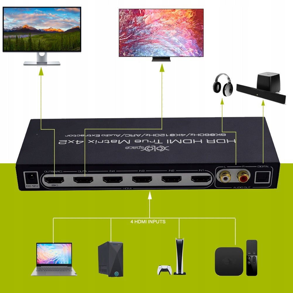 4x2 HDMI Matrix Switch Splitter - 8K 60Hz / 4K 120Hz Manufacturer code 43420A