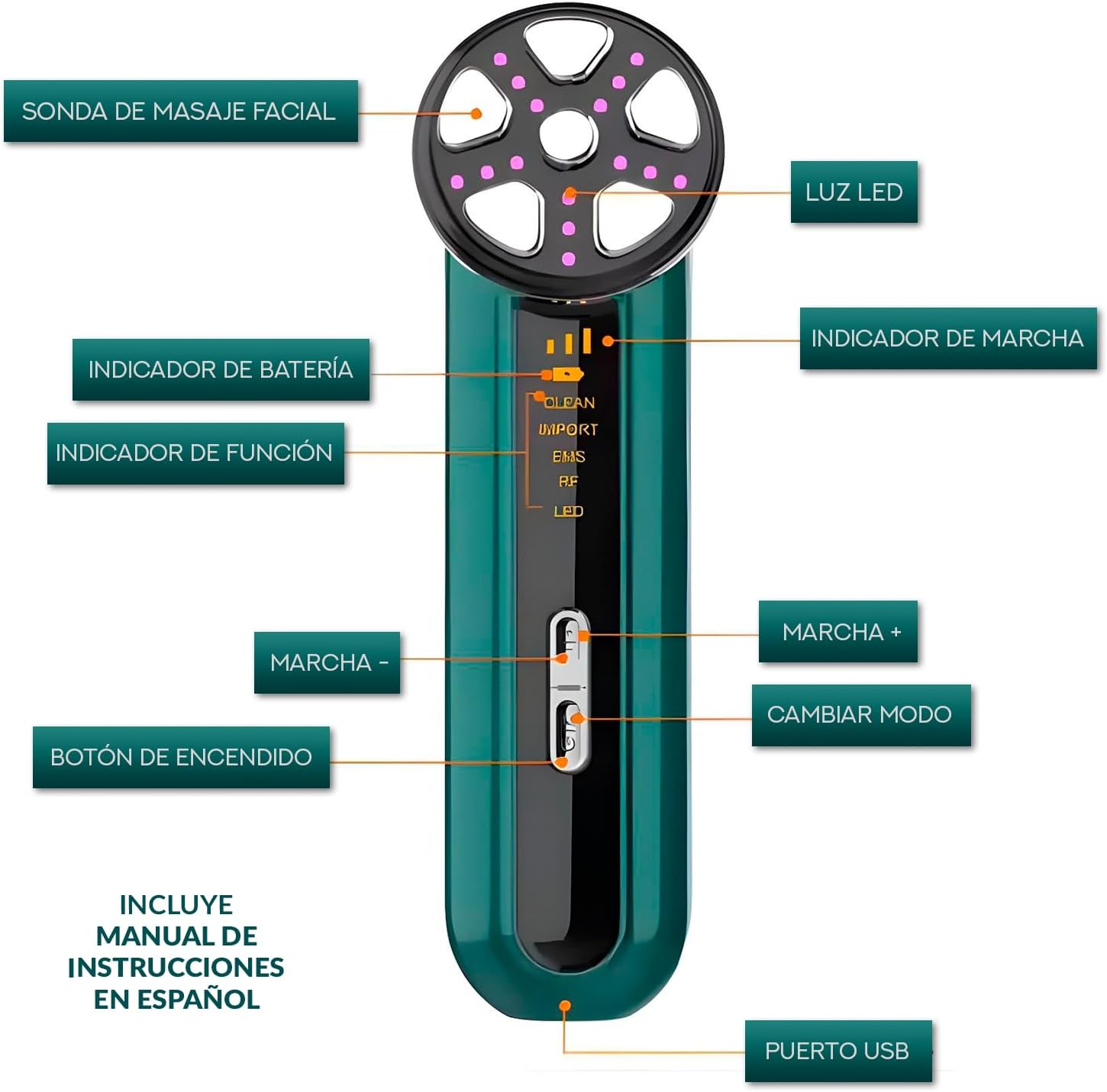 5-in-1 Face Radio Frequency Device Sants Essence MASSAGER Packaging status original