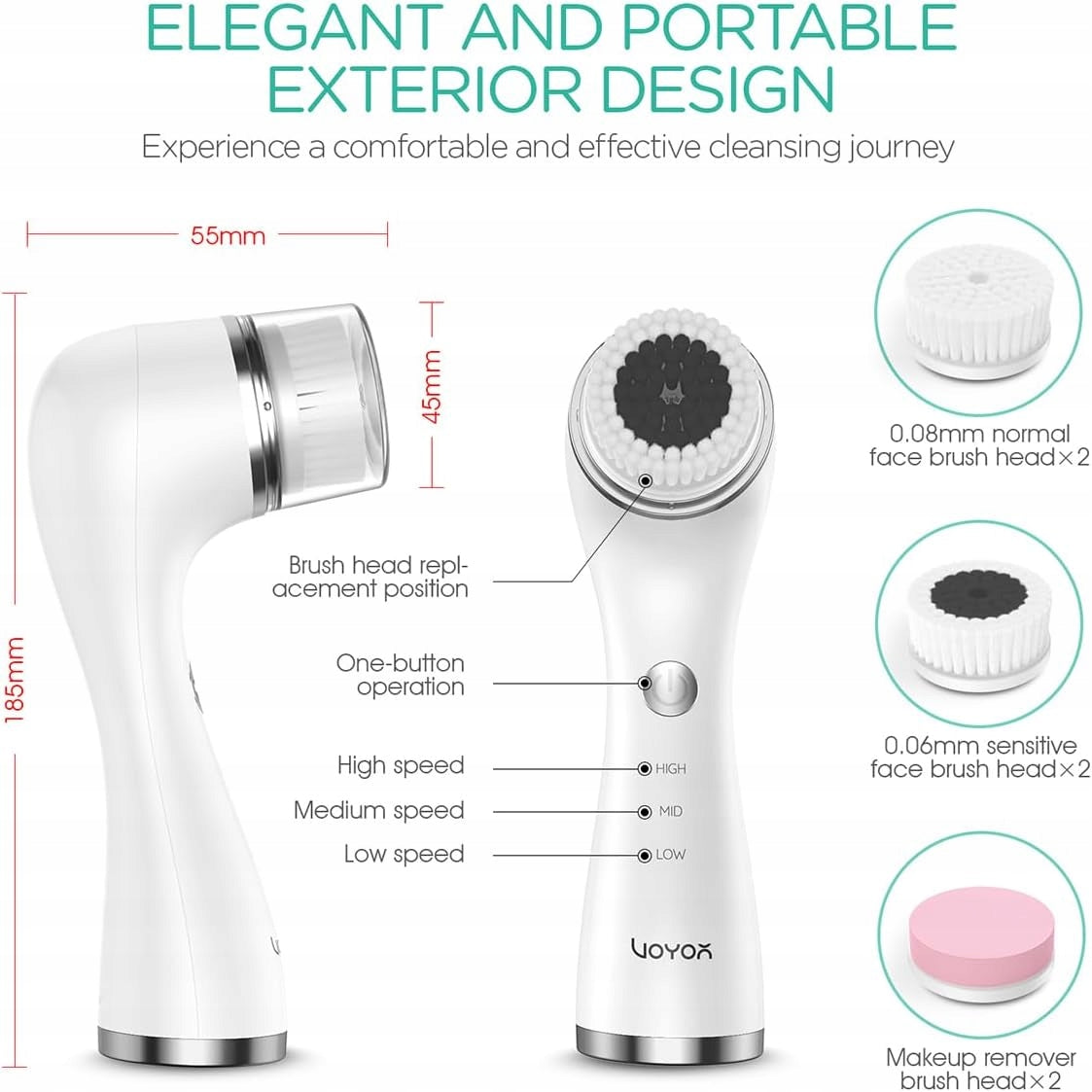 6IN1 RECHARGEABLE FACE CLEANSING BRUSH WATERPROOF Packaging status original
