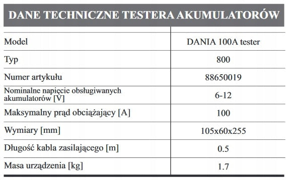 6V 12V 100A Battery Tester DISHES With Load Manufacturer code 534940472