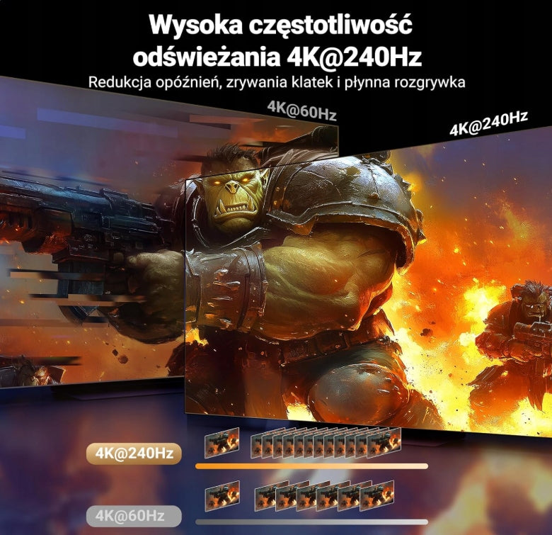 8K UGREEN 5x1 HDMI Switch with Remote Control – HDMI 2.1 8K@60Hz Switch Manufacturer code PRZEŁĄCZNIK HDMI 8K