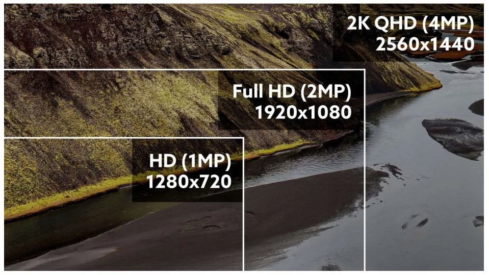 8MPx (4MP+4MP) TandemVu PTZ-D4 HiLook by Hikvision Kind internal external