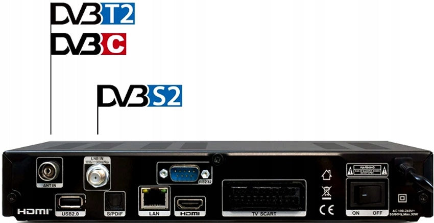 AB CRYPTOBOX 742HD COMBO (DVB-S2 + DVB-T2/C) Packaging status original