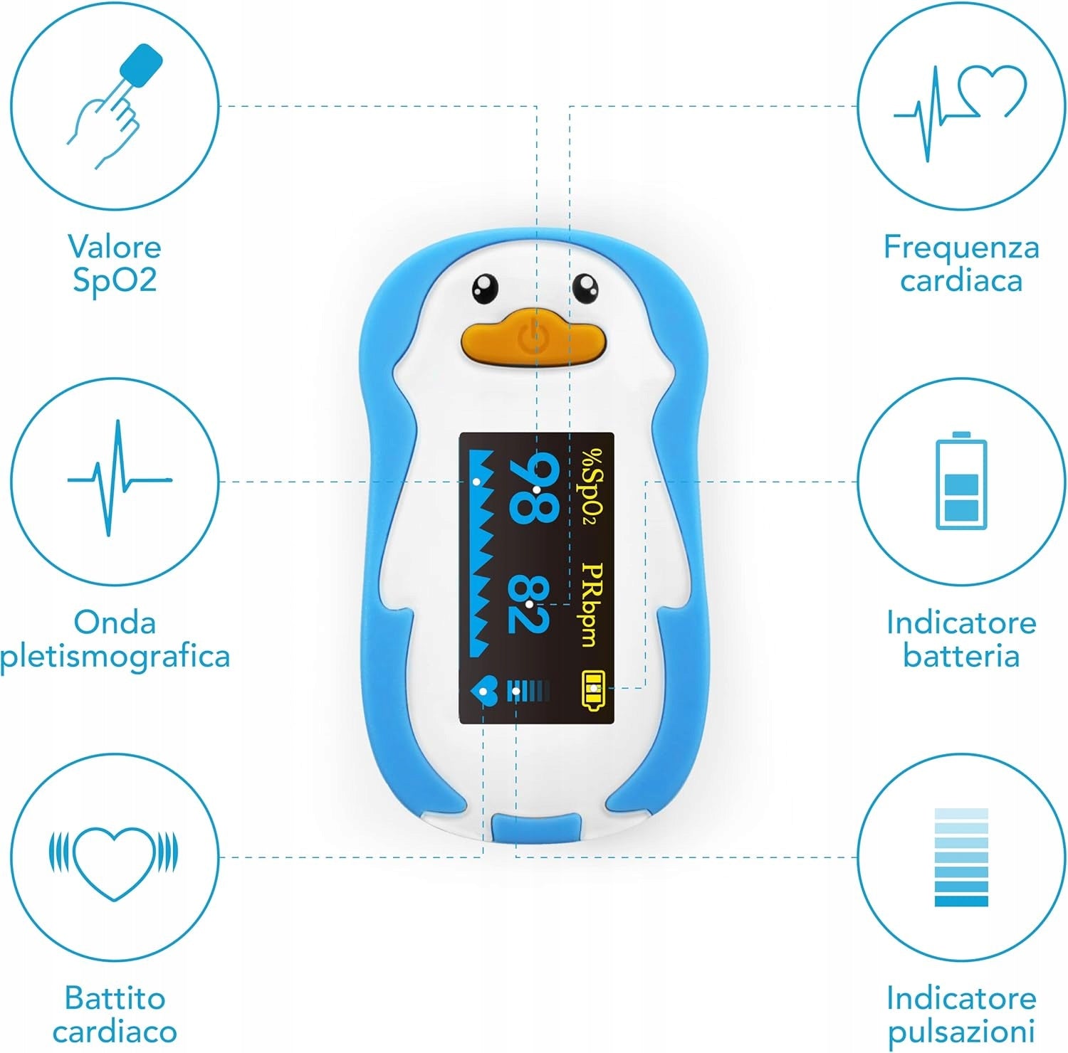 AIESI pulse oximeter for children color screen Professional Children's Packaging status original