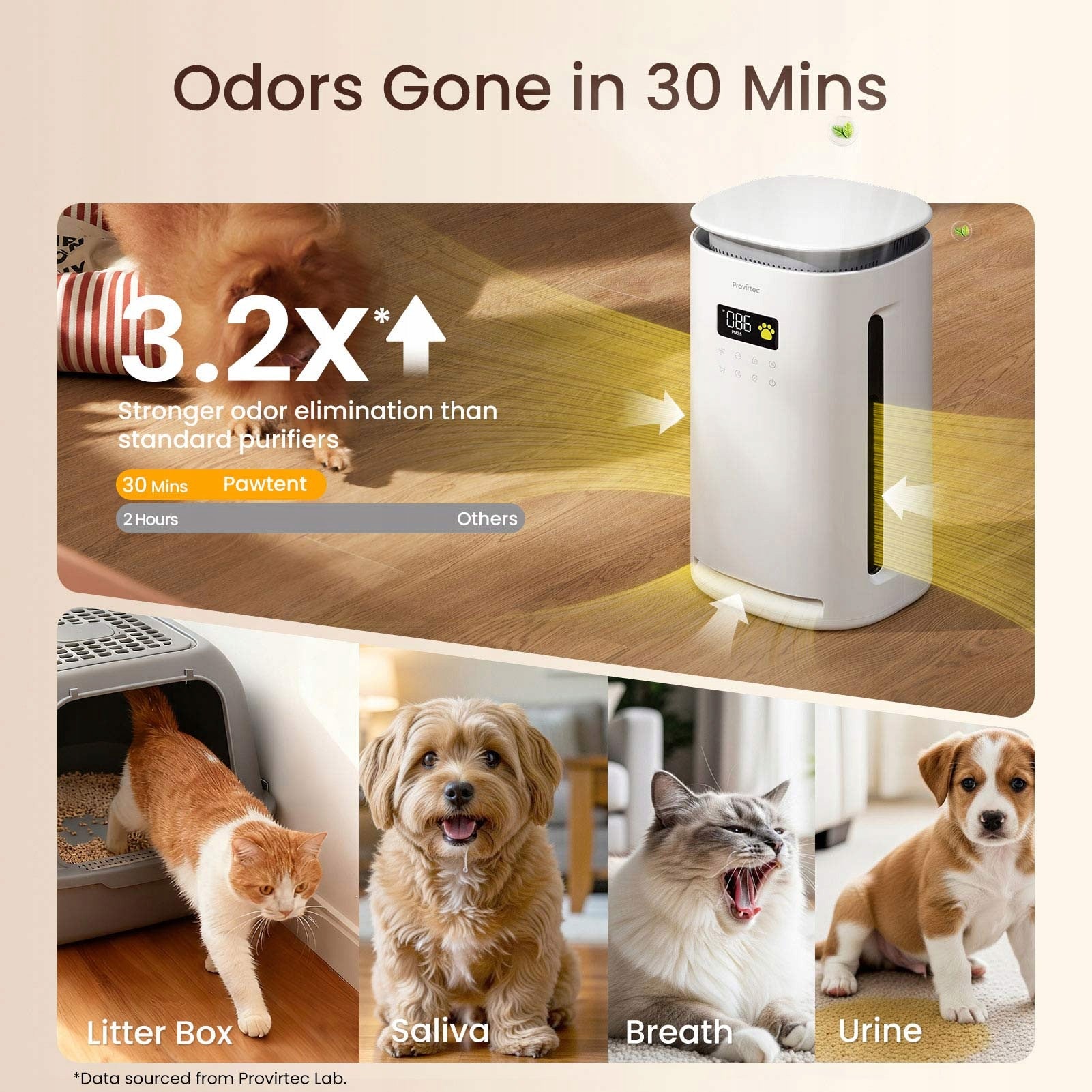 AIR PURIFIER PROVIRTEC AP-12 HEPA13 FOR HOME WITH PETS Packaging status original
