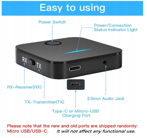 AMANKA Bluetooth 5.0 Audio Adapter Transmitter Manufacturer code 6955461247256