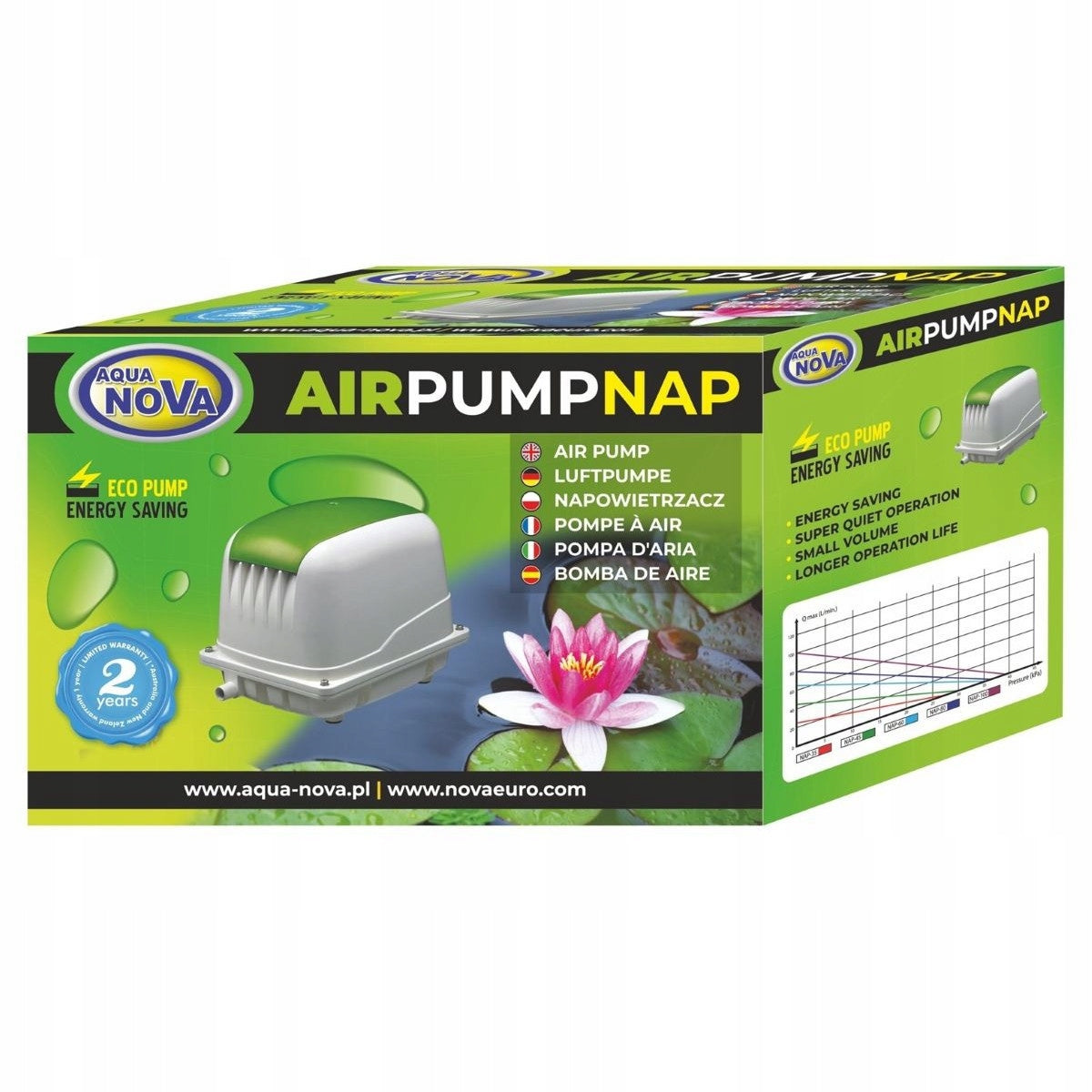AQUA NOVA NAP-100 FOR POND AERATOR Manufacturer Aqua Nova