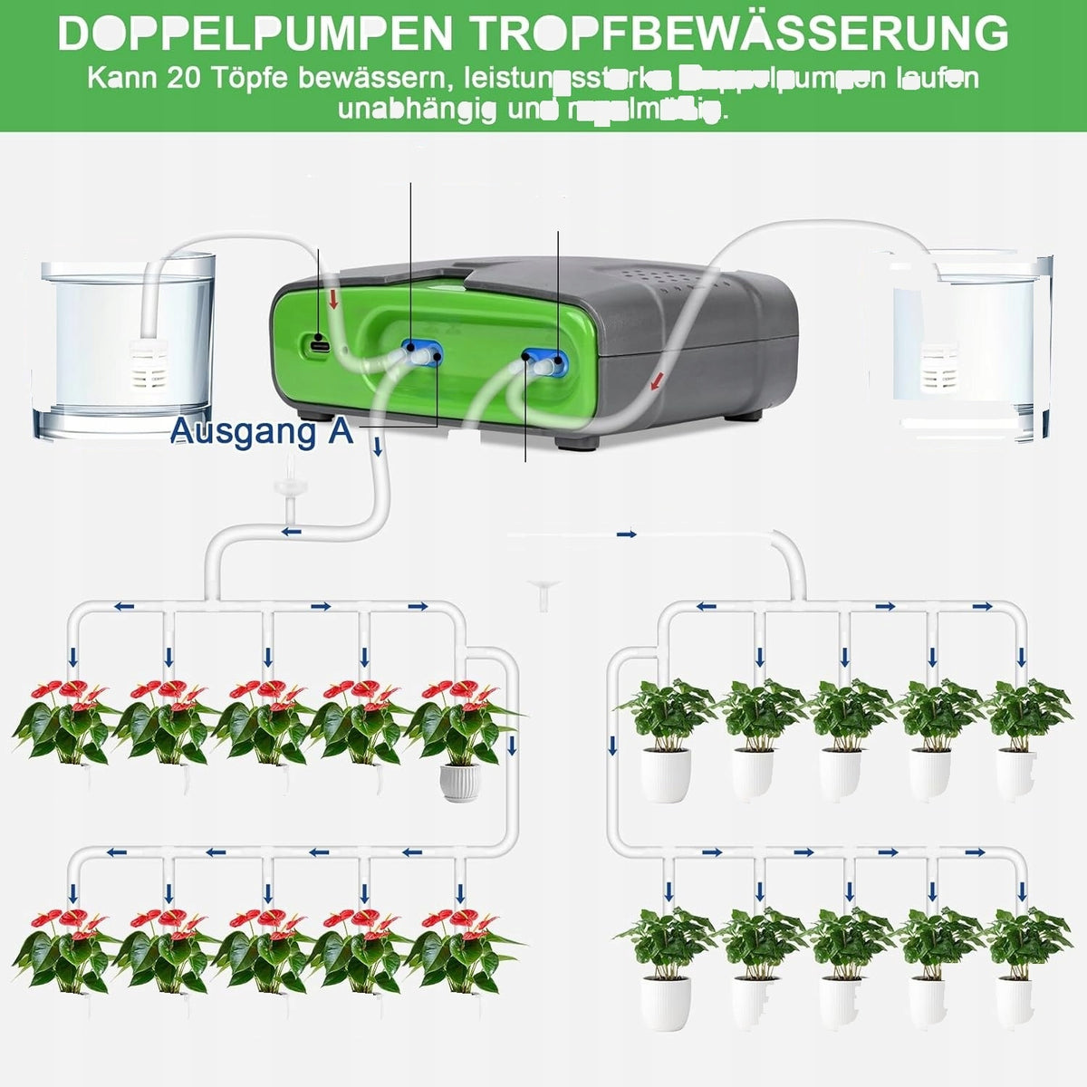 AUTOMATIC WIFI IRRIGATION SYSTEM WITH DOUBLE PUMP FOR GARDEN Packaging status original
