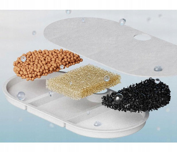 Accessories smart Petlibro Smart Pet Fountain Capsule Manufacturer code 0754932368638