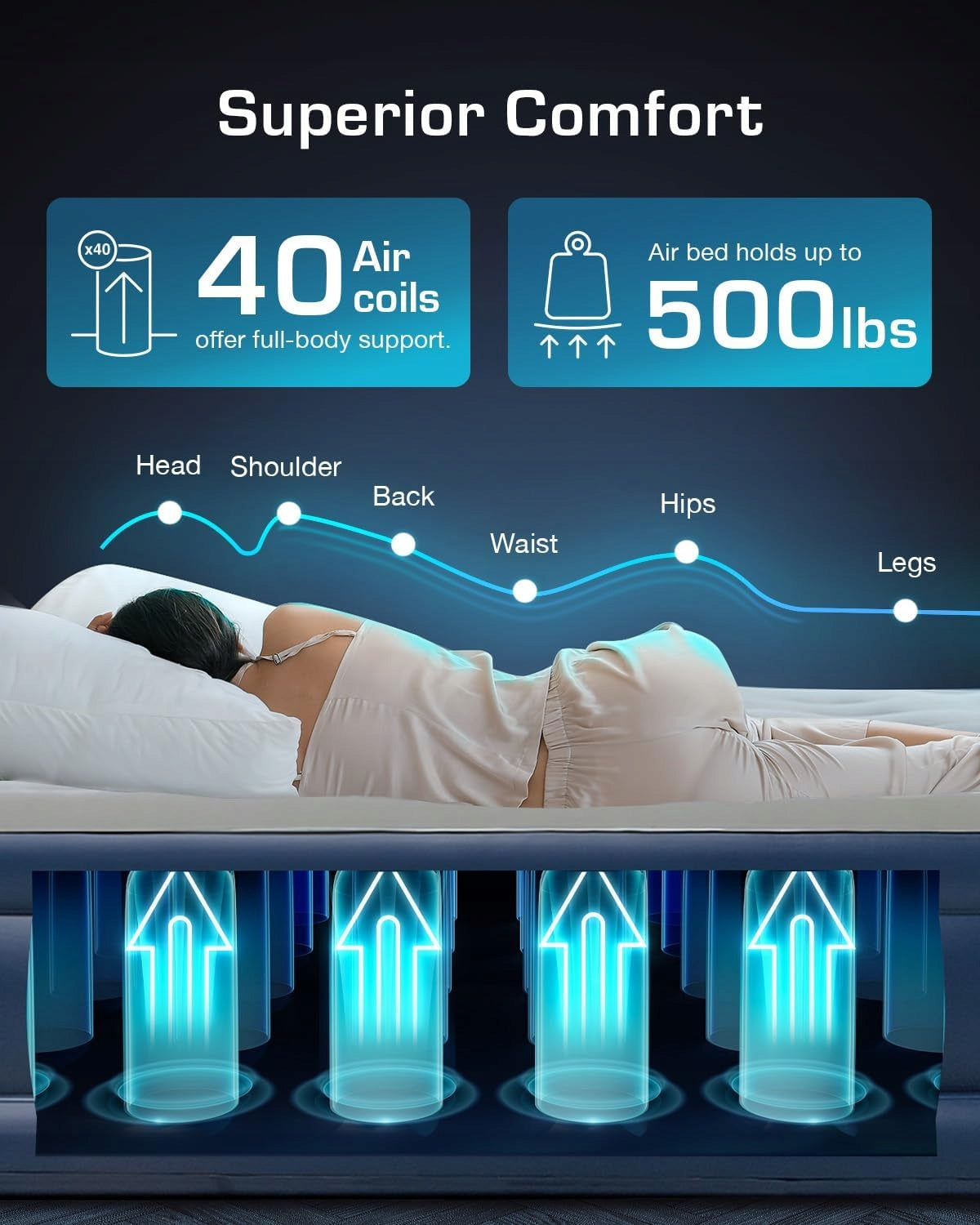 Active Era Łóżko Powietrzne King Size Comfort Lite – Szary/Granatowy Brand Active Era