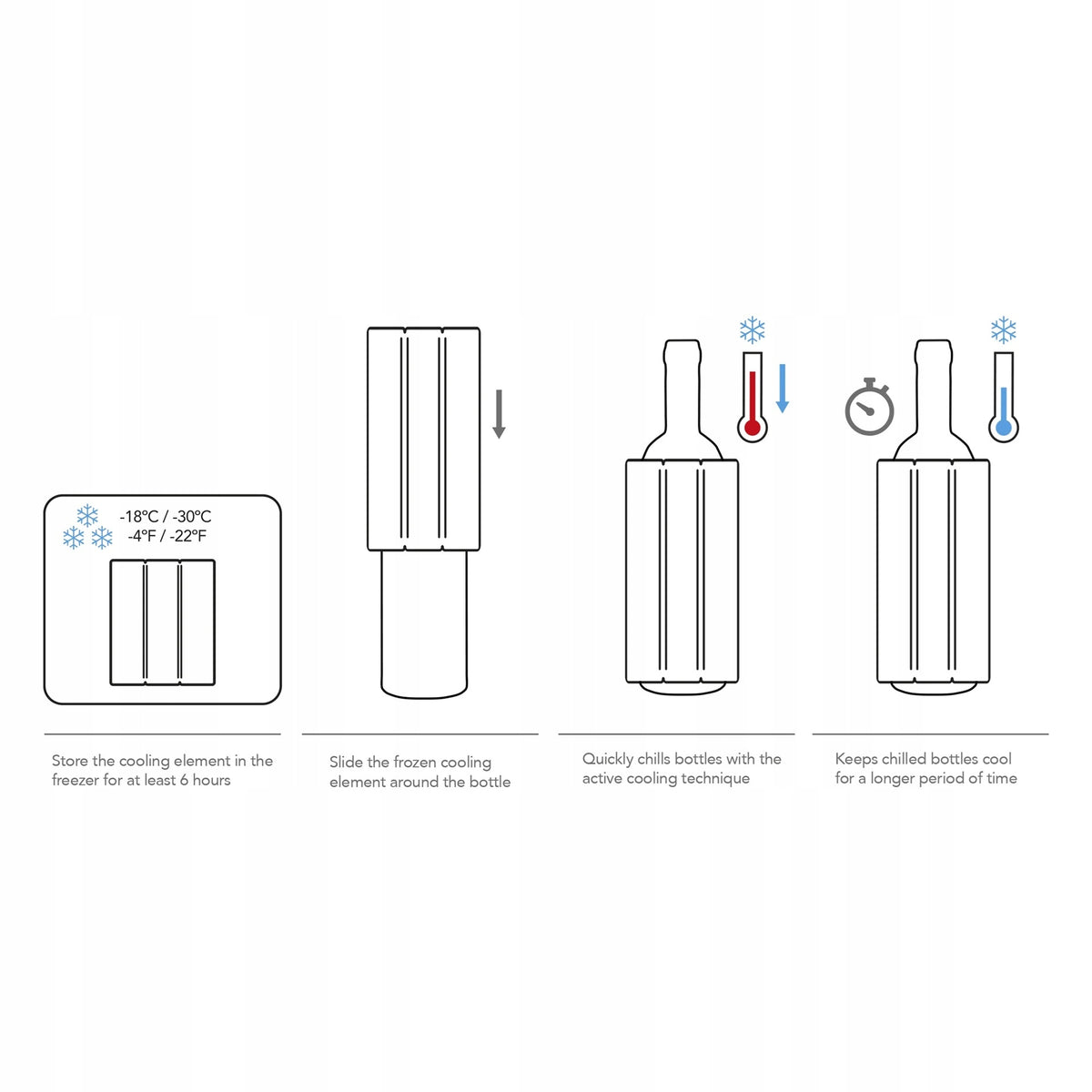 Active cooling sleeve for wine VACU VIN Keith Haring Manufacturer code 38802606