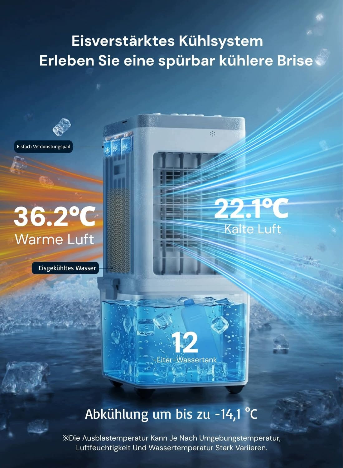 Air Conditioner Fan 3in1 Vnugpoa 12 L Manufacturer code Vnugpoa