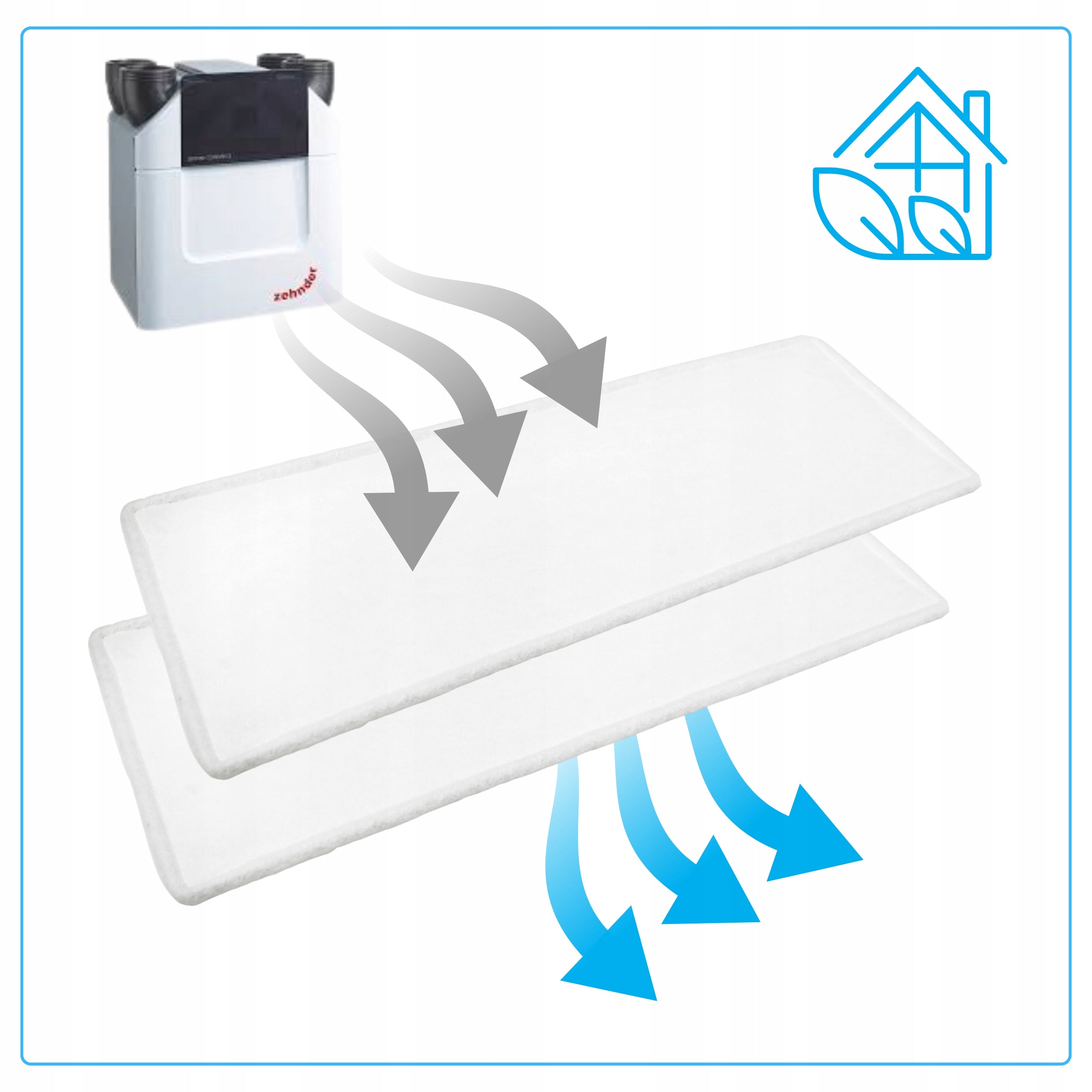 Air Filter F7 Zehnder Comfoair Q350 Q450 Q600 Aeris Next 350 450 600 Energy efficiency class A