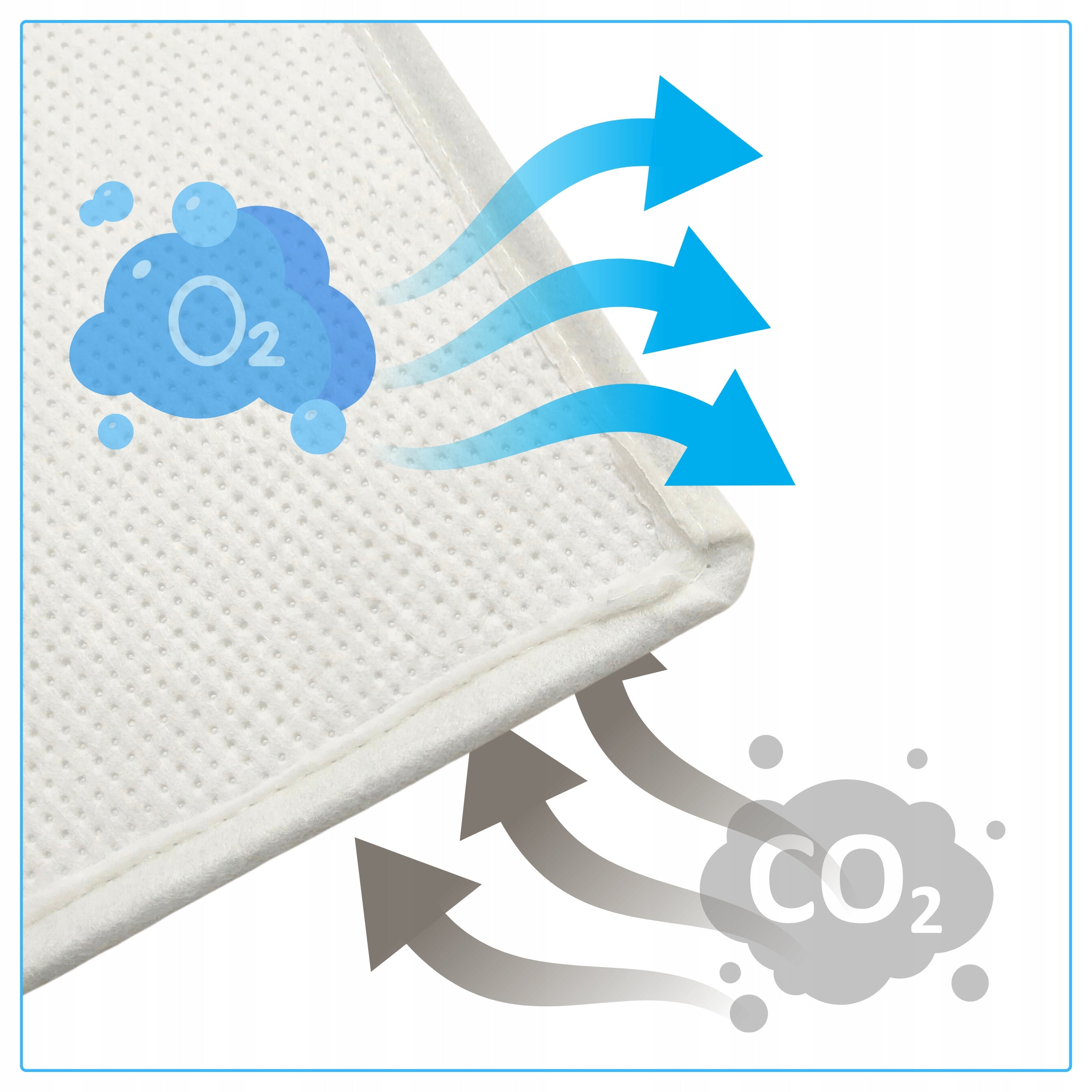 Air Filter F7 Zehnder Comfoair Q350 Q450 Q600 Aeris Next 350 450 600 Kind heat recovery ventilator