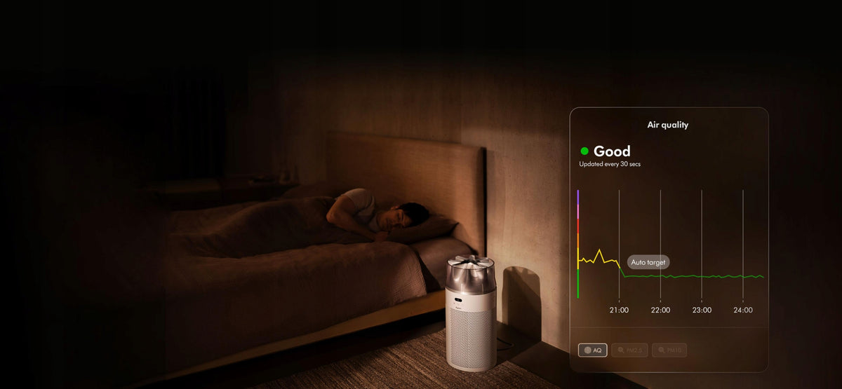 Air Purifier Dyson HushJet Purifier Compact HJ10 White/Silver Brand Dyson