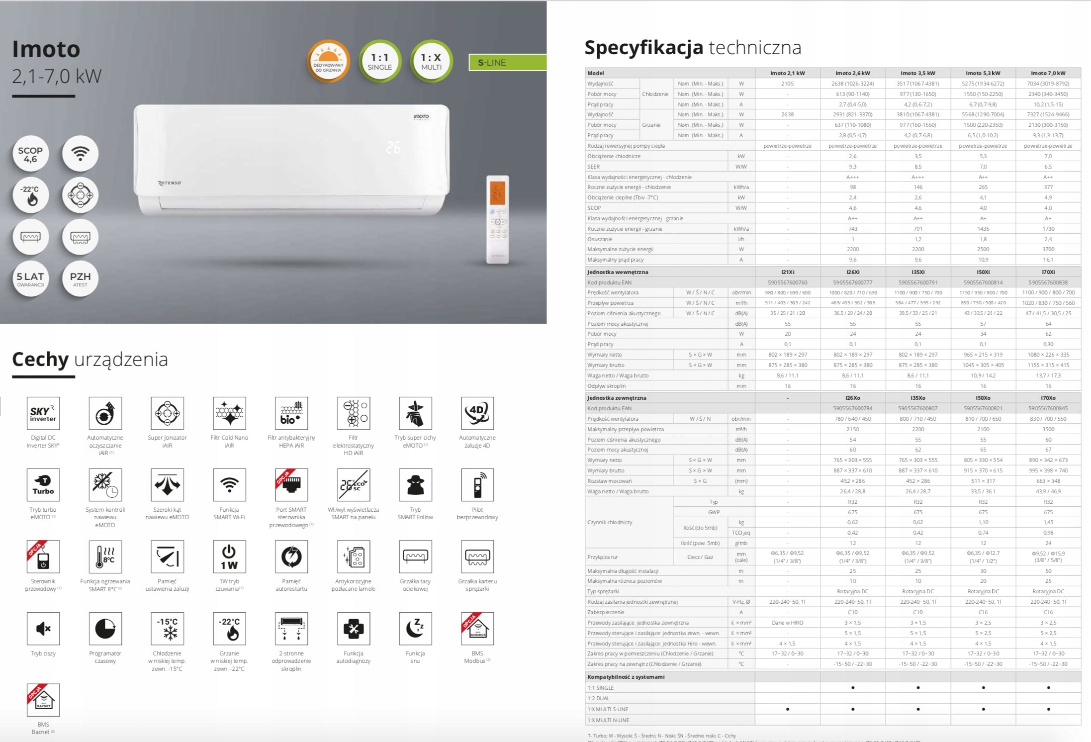 Air conditioner Rotenso Imoto 3,5kW with assembly included in the price Brand Rotenso