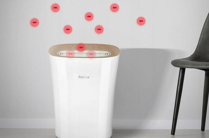 Air purifier Amica APM3011 EAN (GTIN) 5902701845421