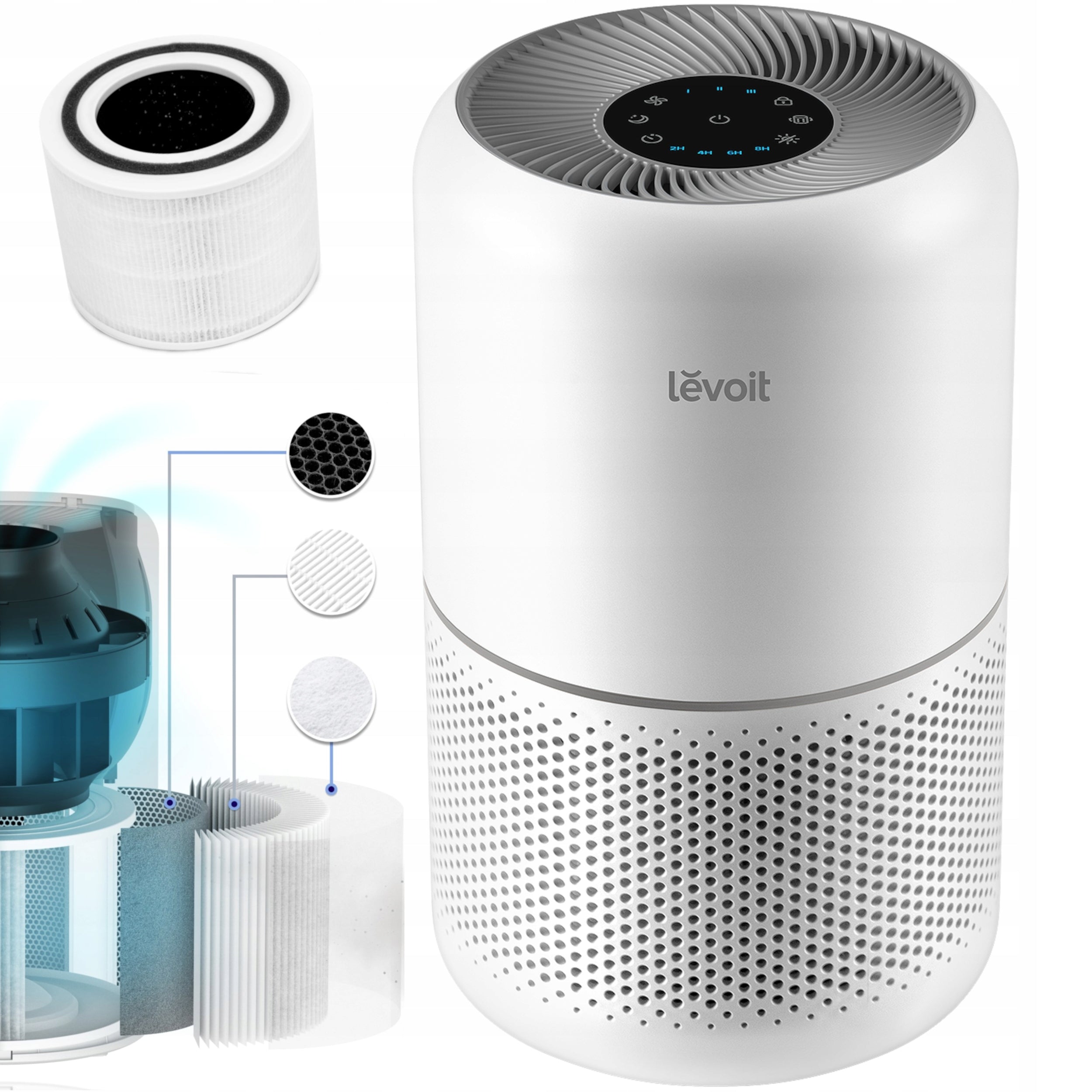 Air purifier Levoit Core 300 HEPA for allergy sufferers 40 m2 silent timer