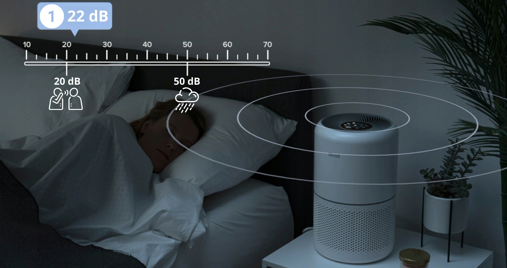 Air purifier Levoit Core 300S HEPA smog smoke smart wifi auto 50 m2 Model Core 300S