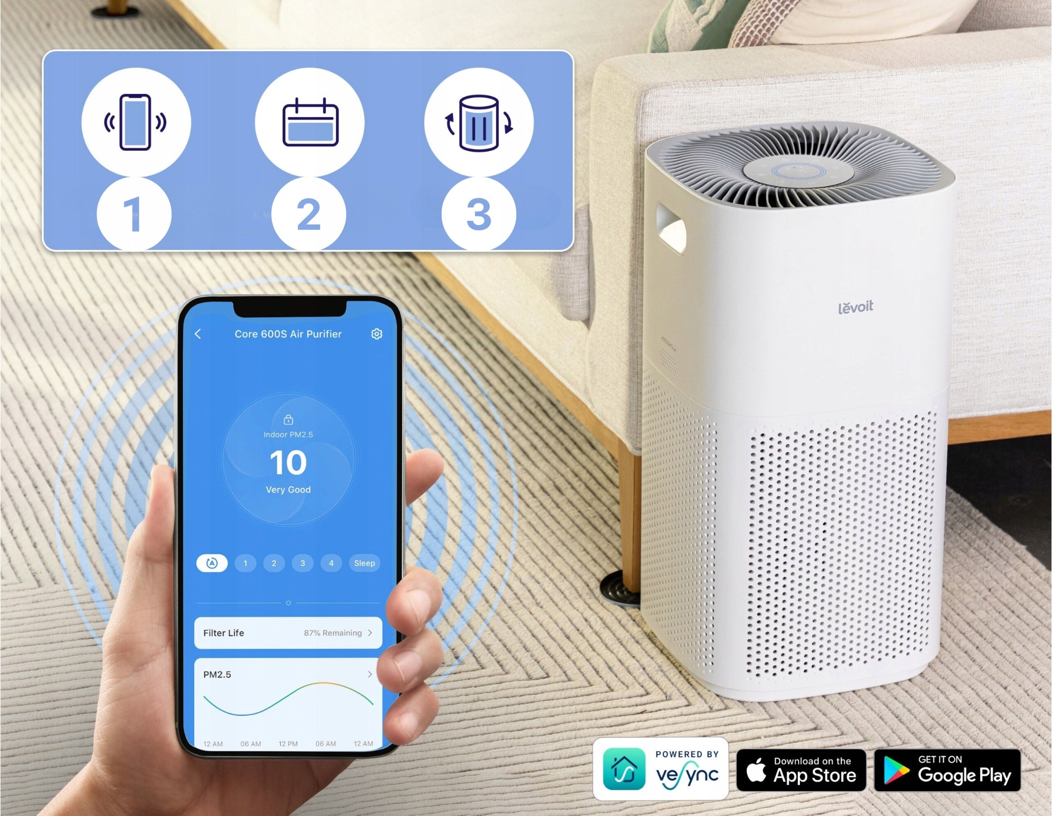 Air purifier Levoit Core 600S HEPA smoke strong smart wifi 147 m2 Maximum efficiency 697 m³/h