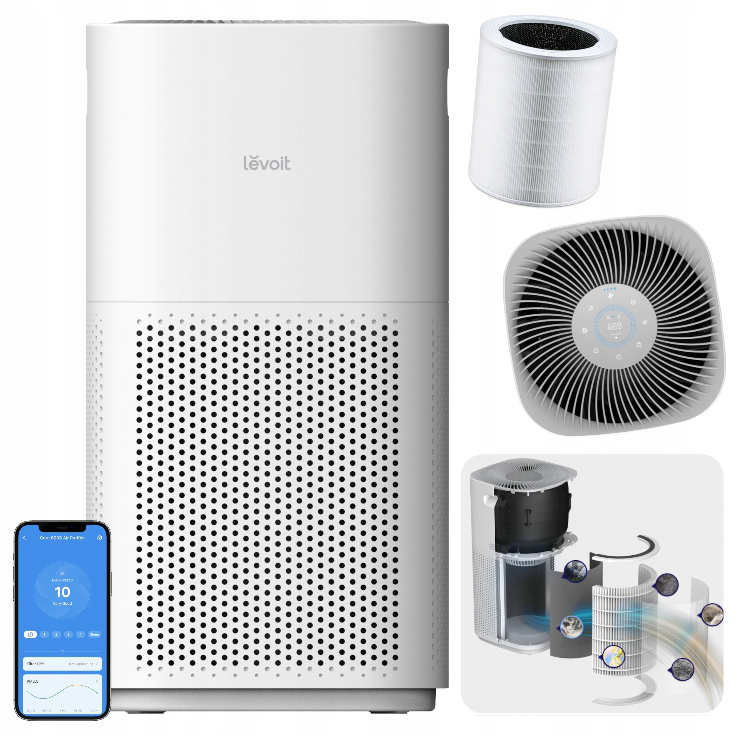 Air purifier Levoit Core 600S HEPA smoke strong smart wifi 147 m2