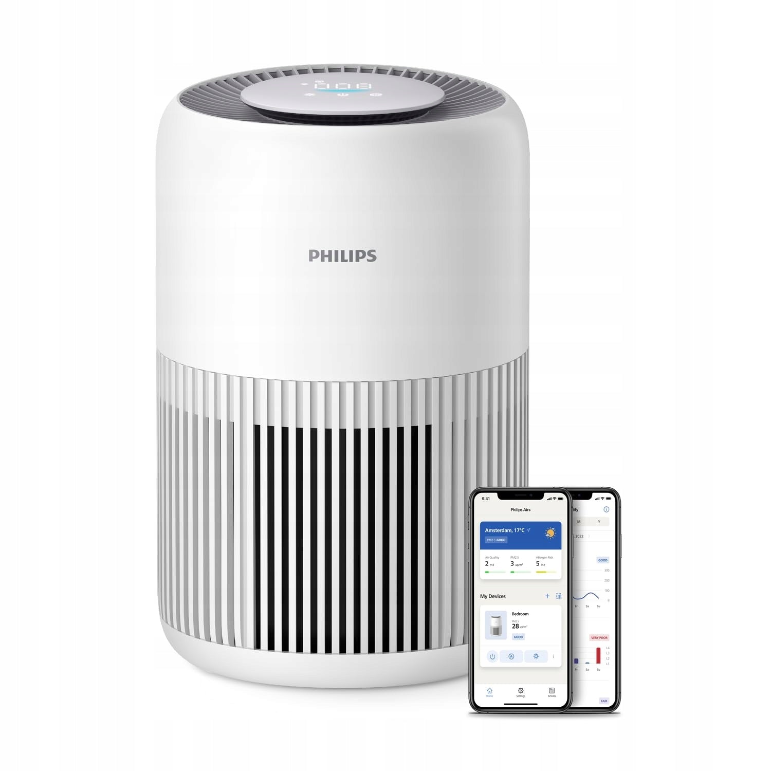 Air purifier Philips AC0950 HEPA WiFi NanoProtect up to 65m² Sleep Mode Manufacturer code AC0950/10