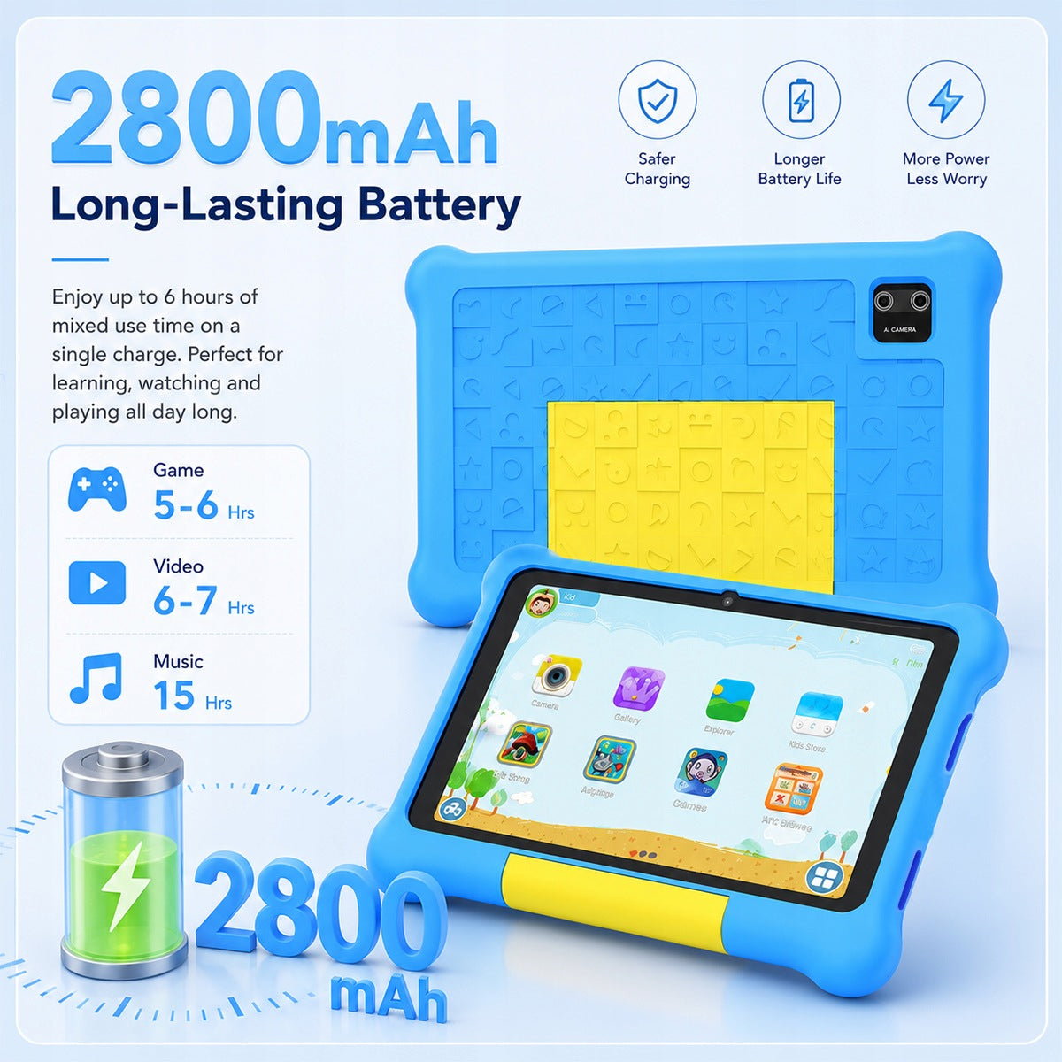 Android 15 Kids Tablet 32GB/1TB Expand GMS Certified Fast Charging WiFi 6 Operating system version Android 15