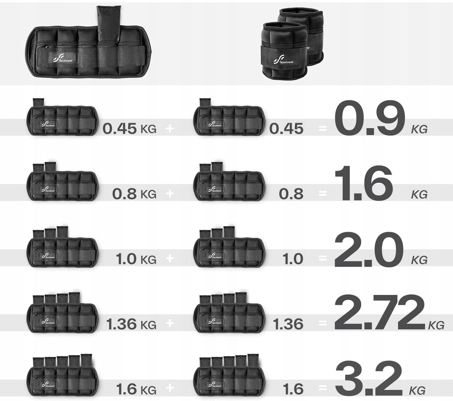 Ankle weights, adjustable wrists 2pcs 2x1.6 kg (total 3,2 kg) Brand Sportneer