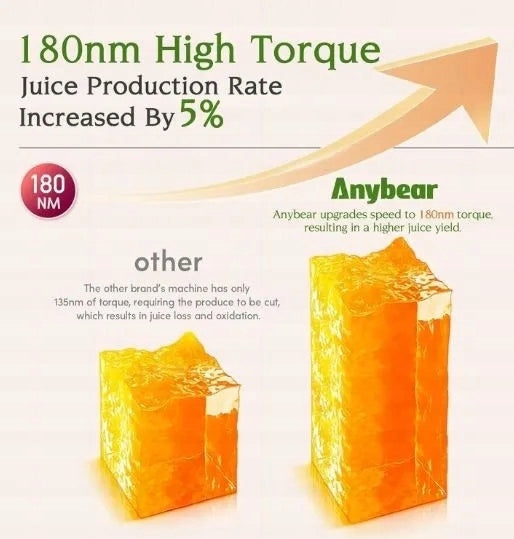 Anybear Slow Juicer Large Hole Silver 200W Power rating 200 W
