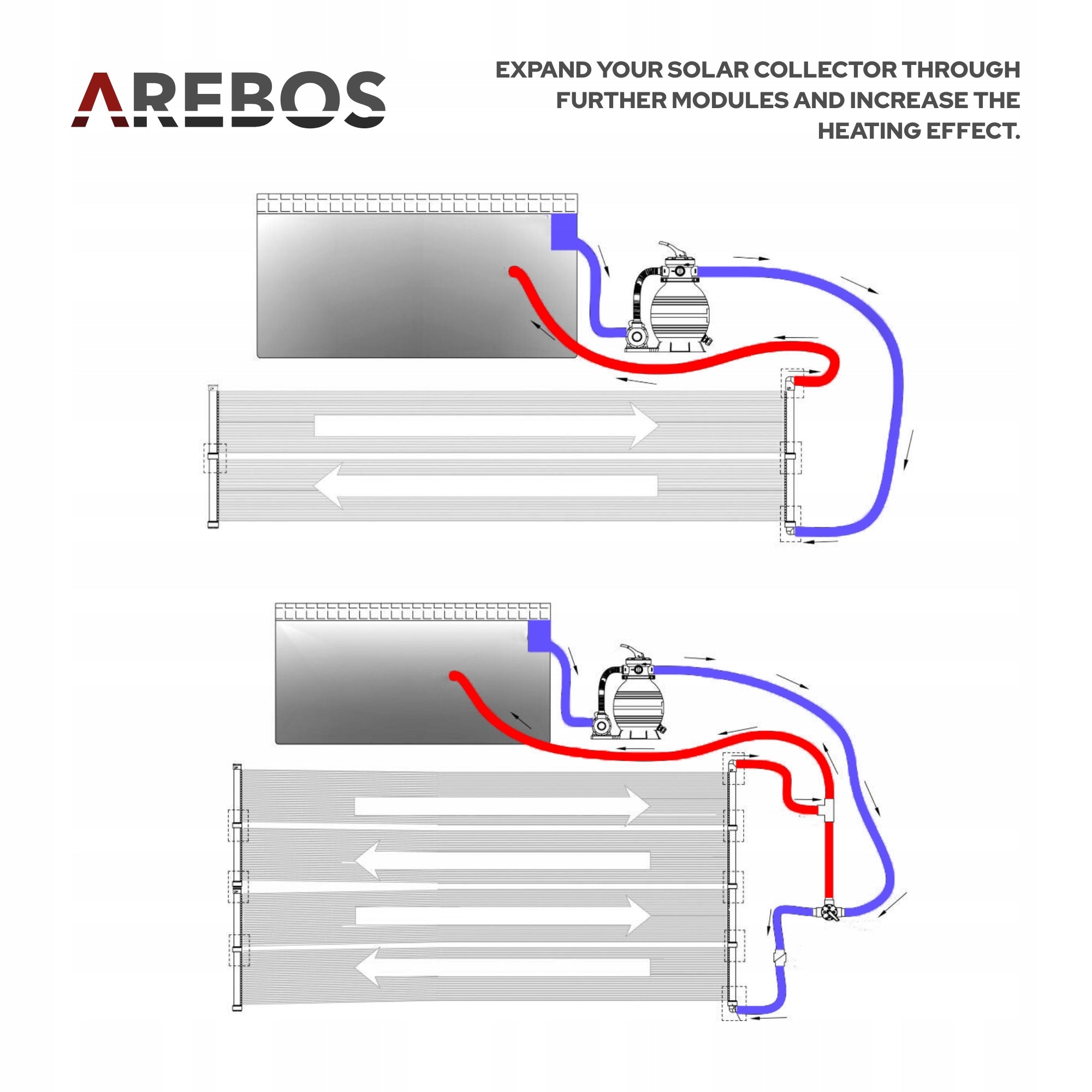 Arebos - Bypass Set EAN (GTIN) 4260627428694